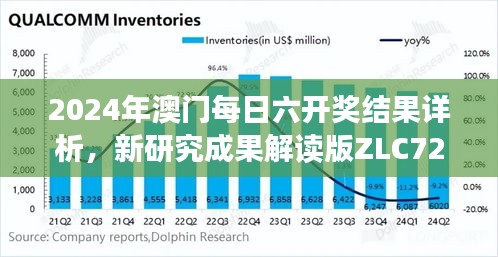 2024年澳门每日六开奖结果详析，新研究成果解读版ZLC727.19