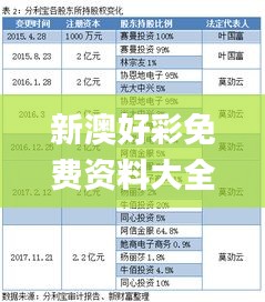 新澳好彩免费资料大全最新版本,投资回收期_经典版EFY218.49