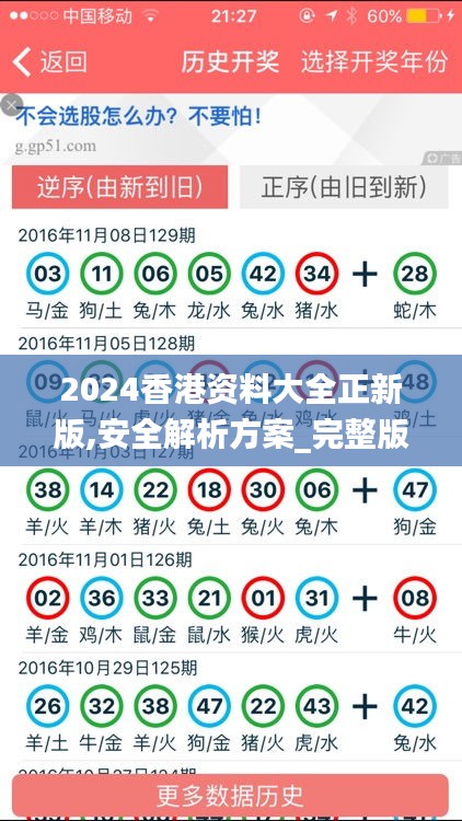 2024香港资料大全正新版,安全解析方案_完整版942.53