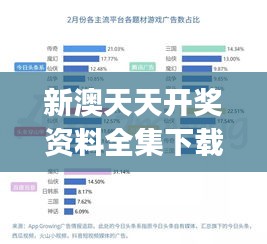 新澳天天开奖资料全集下载与解读，供应版AJH130.17数据解析