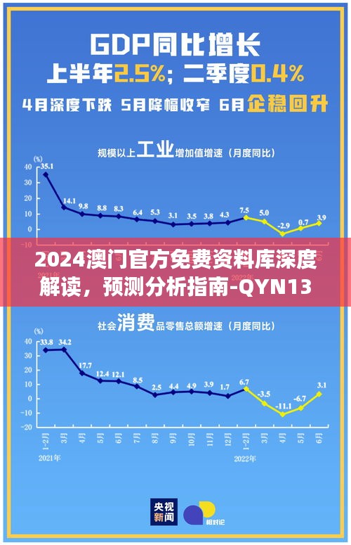 2024澳门官方免费资料库深度解读，预测分析指南-QYN139.8