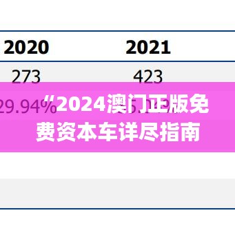 “2024澳门正版免费资本车详尽指南_全新PEG221.49版解析”