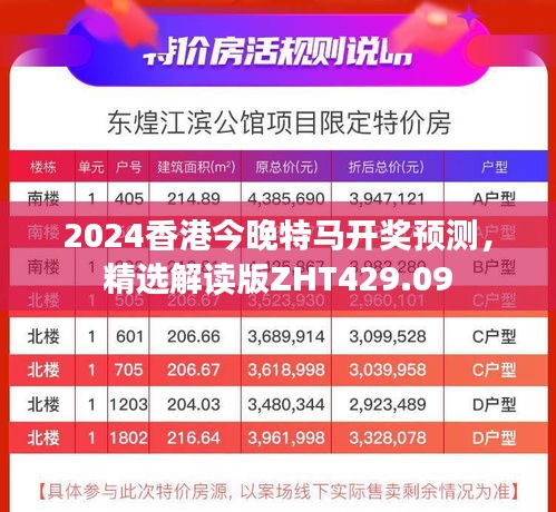 2024香港今晚特马开奖预测，精选解读版ZHT429.09