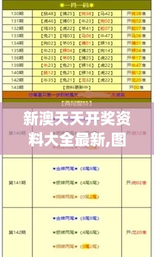 新澳天天开奖资料大全最新,图库热门解答_洞虚境UPX46.86