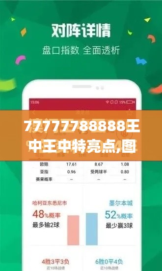 77777788888王中王中特亮点,图库热门解答_玉仙TGR7.63