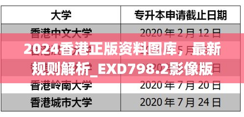 2024香港正版资料图库，最新规则解析_EXD798.2影像版