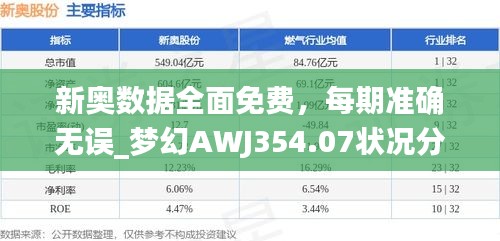 新奥数据全面免费，每期准确无误_梦幻AWJ354.07状况分析