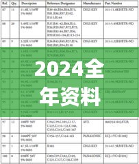 2024全年资料免费大全,安全策略评估_参与版MKA897.32