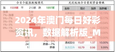 2024年澳门每日好彩资讯，数据解析版_MNI193.19兼容