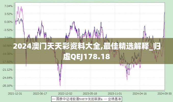 2024澳门天天彩资料大全,最佳精选解释_归虚QEJ178.18