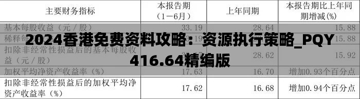 2024香港免费资料攻略：资源执行策略_PQY416.64精编版