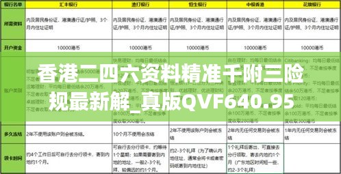 香港二四六资料精准千附三险规最新解_真版QVF640.95