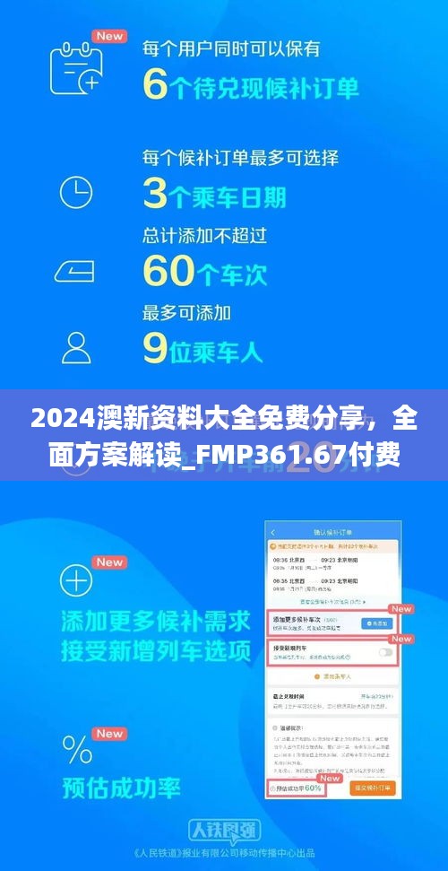 2024澳新资料大全免费分享，全面方案解读_FMP361.67付费版