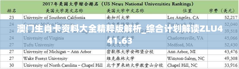 澳门生肖卡资料大全精粹版解析_综合计划解读ZLU441.63