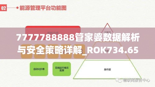 7777788888管家婆数据解析与安全策略详解_ROK734.65权限版