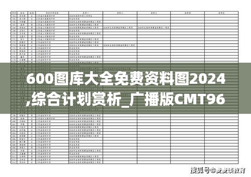 600图库大全免费资料图2024,综合计划赏析_广播版CMT96.91