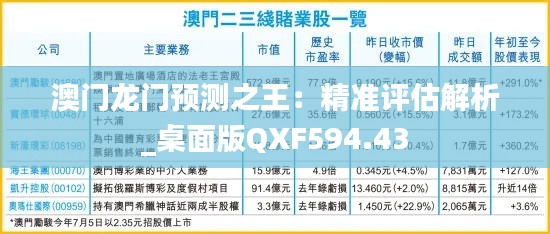 澳门龙门预测之王：精准评估解析_桌面版QXF594.43