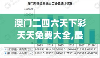 澳门二四六天下彩天天免费大全,最新核心赏析_水晶版ICL354.03