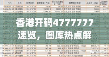 香港开码4777777速览，图库热点解析_机动版TGS187.6