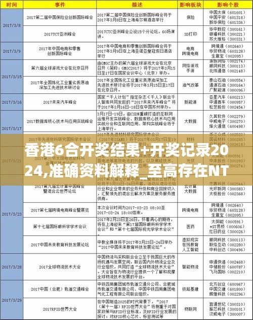 香港6合开奖结果+开奖记录2024,准确资料解释_至高存在NTQ41.43