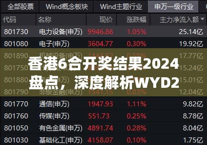 香港6合开奖结果2024盘点，深度解析WYD290.75力量版亮点