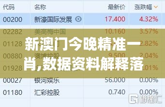 新澳门今晚精准一肖,数据资料解释落实_最佳版WES344.47