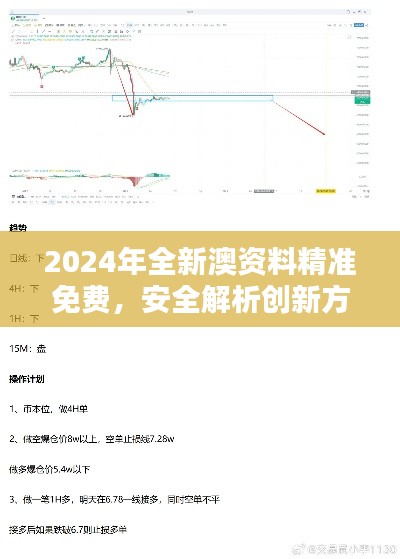 2024年全新澳资料精准免费，安全解析创新方案DGX711.1