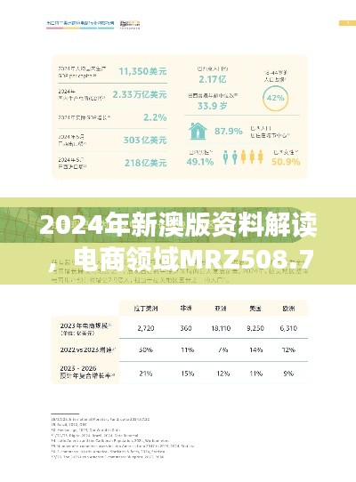 2024年新澳版资料解读，电商领域MRZ508.77研究更新