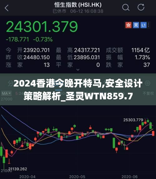 2024香港今晚开特马,安全设计策略解析_圣灵WTN859.7