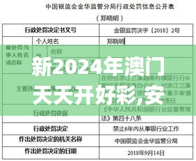 新2024年澳门天天开好彩,安全解析方案_影像版MWX162.71