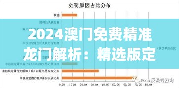 2024澳门免费精准龙门解析：精选版定义_专用REP550.34