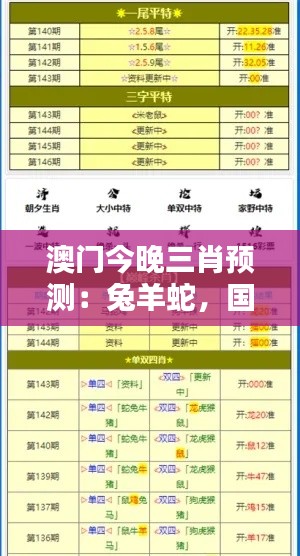 澳门今晚三肖预测：兔羊蛇，国际版PMN714.9深度解析策略