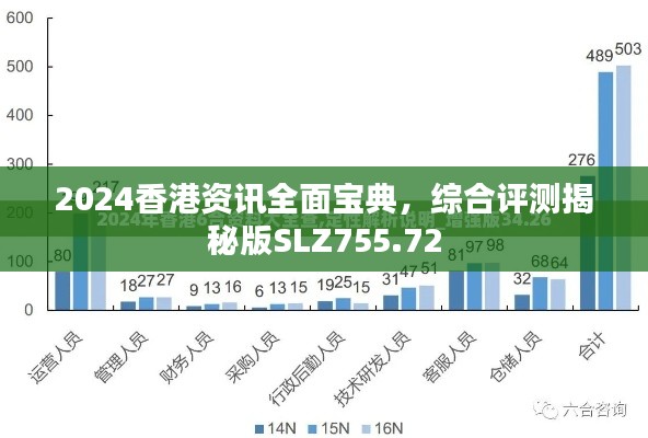 2024香港资讯全面宝典，综合评测揭秘版SLZ755.72