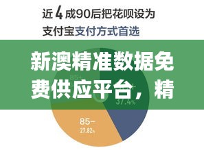 新澳精准数据免费供应平台，精确信息详析_灵动版IYX444.28