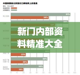 新门内部资料精准大全最新章节免费,最小特权原则_媒体版SQY639.24