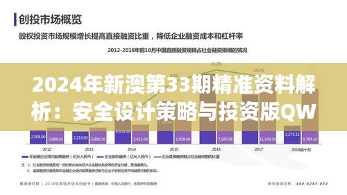 2024年新澳第33期精准资料解析：安全设计策略与投资版QWY158.15深度解读