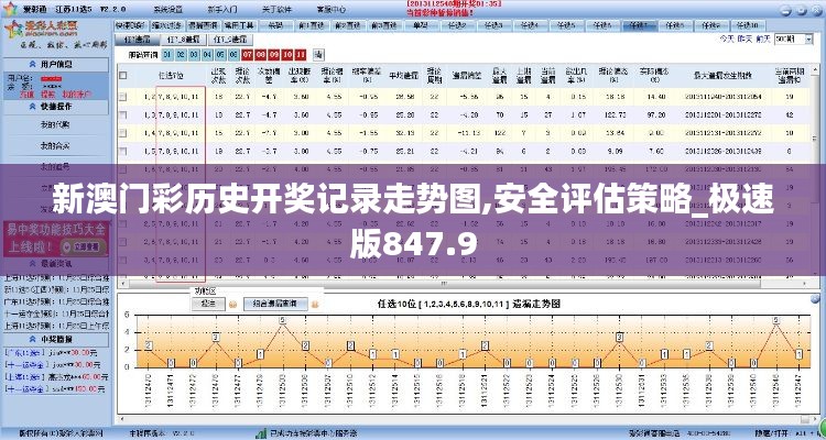 新澳门彩历史开奖记录走势图,安全评估策略_极速版847.9