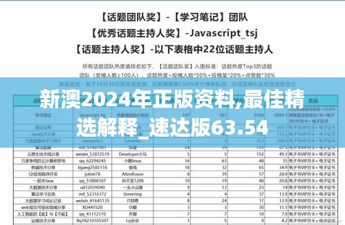 新澳2024年正版资料,最佳精选解释_速达版63.54