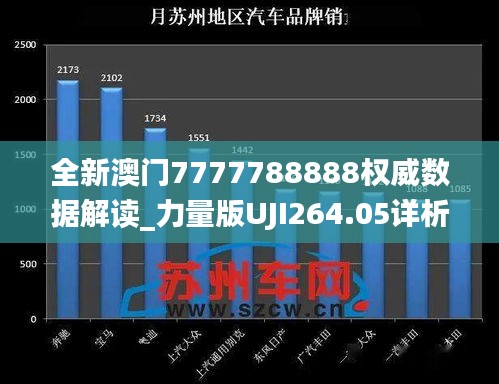 全新澳门7777788888权威数据解读_力量版UJI264.05详析