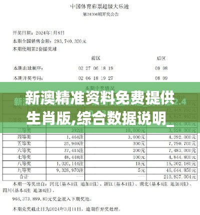 新澳精准资料免费提供生肖版,综合数据说明_主率JUA423.57