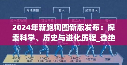 2024年新跑狗图新版发布：探索科学、历史与进化历程_登绝境XAZ930.97