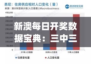 新澳每日开奖数据宝典：三中三解析及详细资料_银版QLD546.16