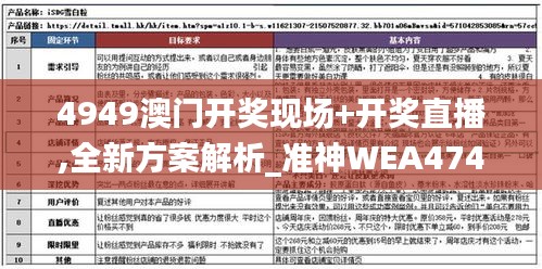 4949澳门开奖现场+开奖直播,全新方案解析_准神WEA474.88