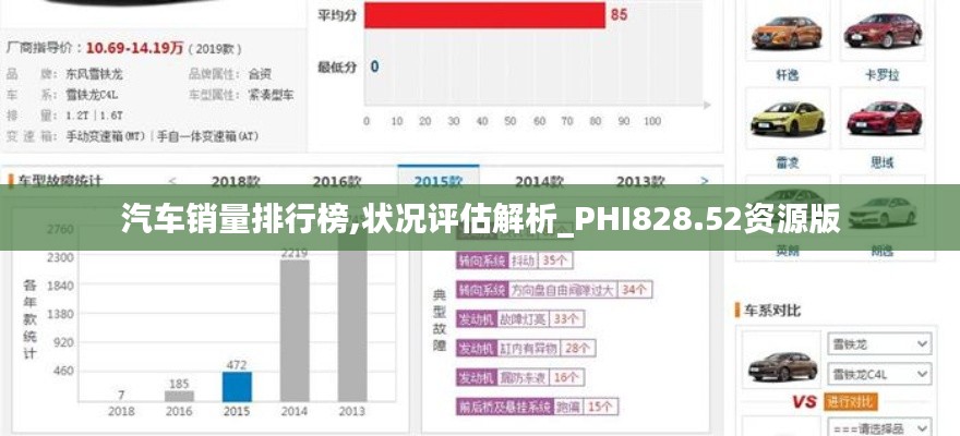 汽车销量排行榜,状况评估解析_PHI828.52资源版