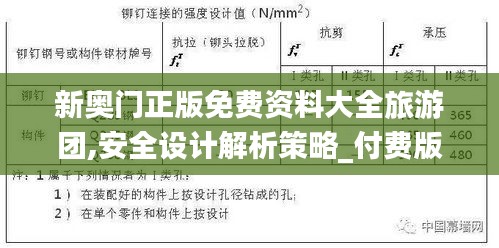 新奥门正版免费资料大全旅游团,安全设计解析策略_付费版SZQ424.32