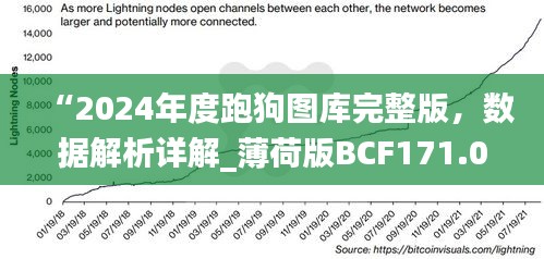 “2024年度跑狗图库完整版，数据解析详解_薄荷版BCF171.05”