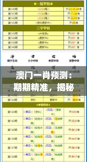 澳门一肖预测：期期精准，揭秘资料来源_OGU853.37版个人解析