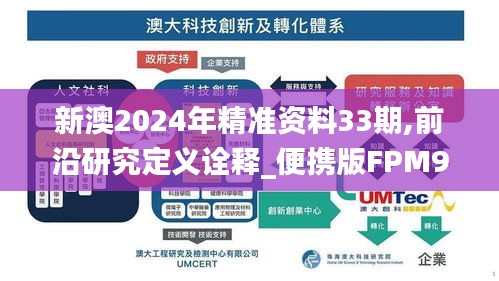 新澳2024年精准资料33期,前沿研究定义诠释_便携版FPM959.83