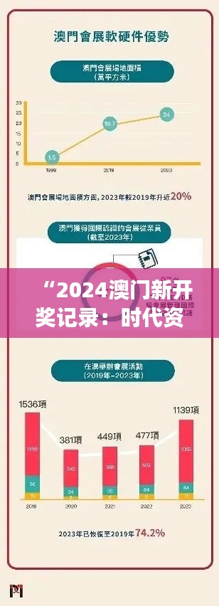 “2024澳门新开奖记录：时代资料解读与落实，测试版GUW173.7”