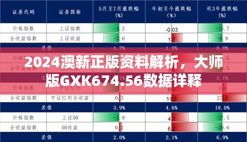 2024澳新正版资料解析，大师版GXK674.56数据详释